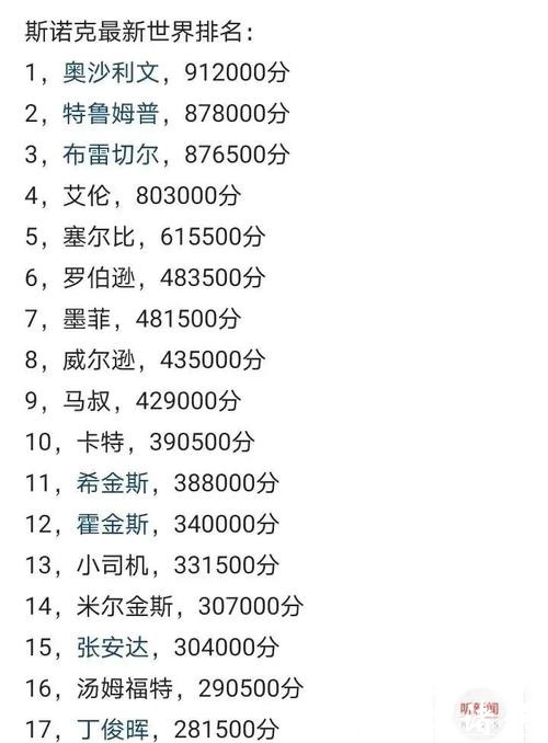 揭秘世界杯指定投注品牌的独特优势 揭秘世界杯指定投注品牌的独特优势