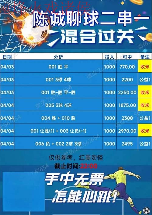 最新世界杯比赛预测分析与最佳投注推荐