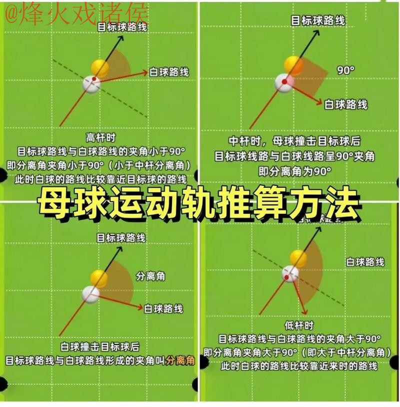 如何获取世界杯滚球教程入口地址