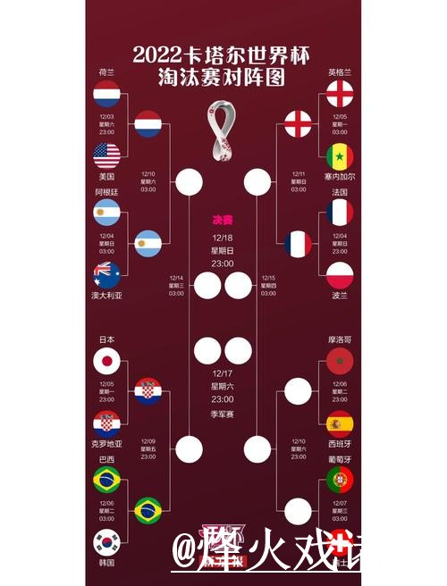 2026世界杯小组赛手机投注指南,常见异常与新手选择参考 2026世界杯小组赛手机投注指南,常见异常与新手选择参考